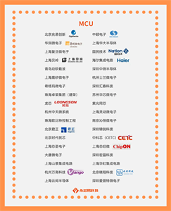 國產芯片公司崛起之路，國產MCU芯片生產公司大全