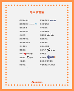 國產毫米波雷達，探究應用和未來