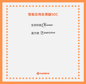 了解智能應用處理器SOC，掌握未來科技發(fā)展趨勢