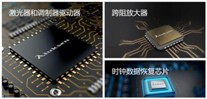 傲科光電：新一代收發芯片實現量產化，打破壟斷開啟增長新曲線