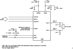ADI亞德諾SSM6515芯片的功能框圖和優勢特點