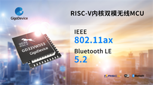 兆易創新推出GD32VW553系列Wi-Fi 6 MCU——代理商永芯易科技