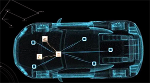 普華基礎(chǔ)軟件與旗芯微戰(zhàn)略合作打造車(chē)規(guī)級(jí)MCU的整體軟件解決方案